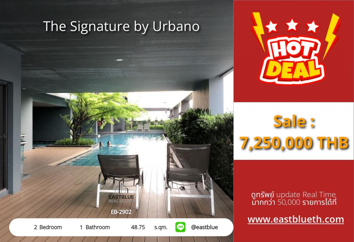 For SaleCondoSapankwai,Jatujak : “Luxury condo 2 bedrooms near BTS Saphan Khwai for only 7.25 millionWith a swimming pool, fitness center, and 24-hour security!”