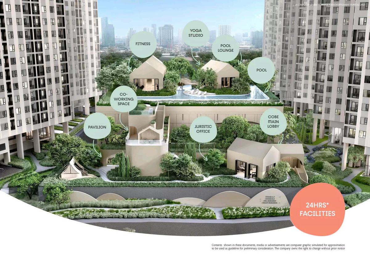 Sale DownCondoRama9, Petchburi, RCA : Urgent sale, Duplex room, 2Bed room, Studio room, high floor, Building B and Building E.