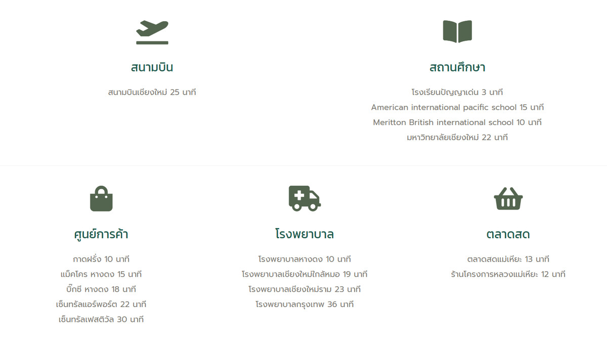 ขายบ้านเชียงใหม่ : ขาย บ้าน ในโครงการ เดอะ มาสเตอร์พีช ซีนเนอรี่ ฮิลล์ ตำบลน้ำแพร่ อำเภอหางดง จังหวัดเชียงใหม่ ยังไม่เคยน้ำท่วม