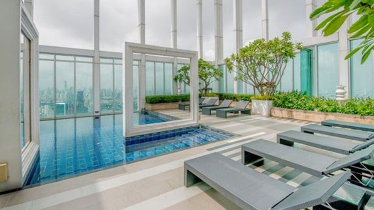 For SaleCondoSapankwai,Jatujak : ✨ For Sale: Rhythm Phahon - Ari✨ 💰 Only 5,800,000 THB