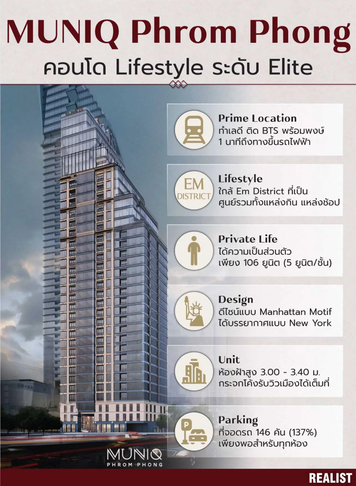 For SaleCondoSukhumvit, Asoke, Thonglor : Muniq Prompong: 2bed 2.5 bath 126sqm. 2X Fl 56,900,000 Am: 0656199198