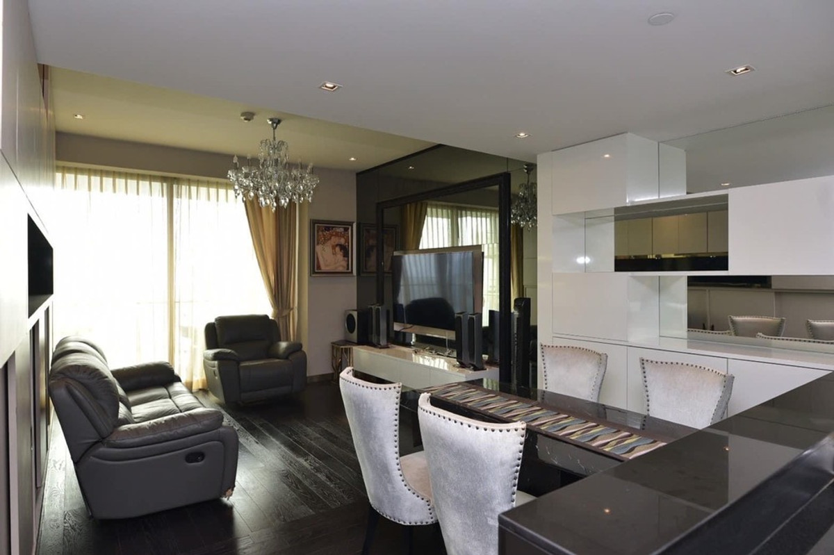 CondoRama3 (Riverside),Satupadit : 🔥 For Sale - Rent !! River View, rare item, Good location !! 🔥 Code C20260200001..........The Pano, 2 bedroom, 2 bathroom, high floor 23++, furnished, modern style, ready to move in, Special Deal!!📣📣