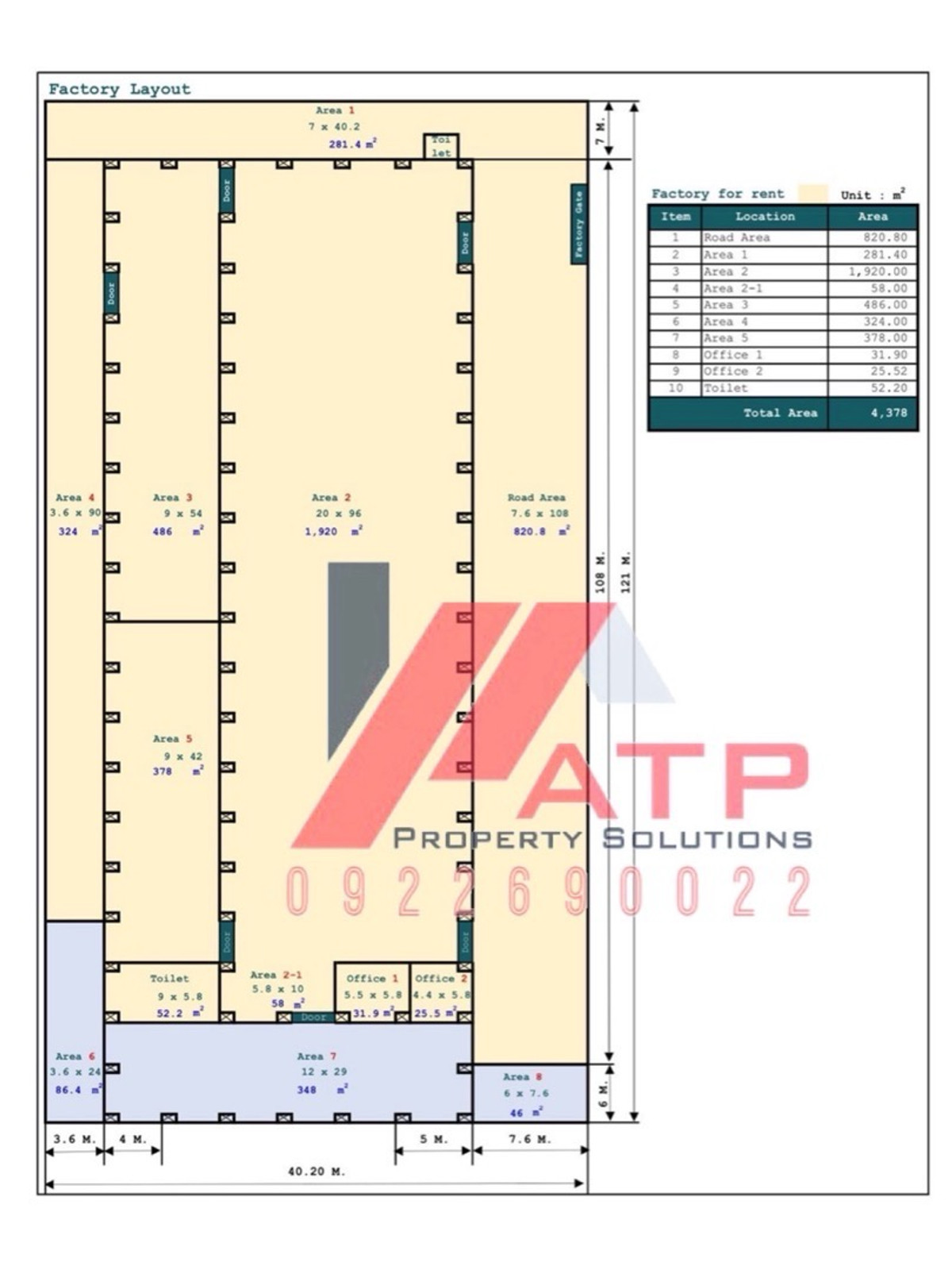 For RentFactoryPathum Thani,Rangsit, Thammasat : **RENT** Factory/Warehouse 2500-3000sqm Purple Zone @ KlongLaung Near Navanakorn Prathumthani
