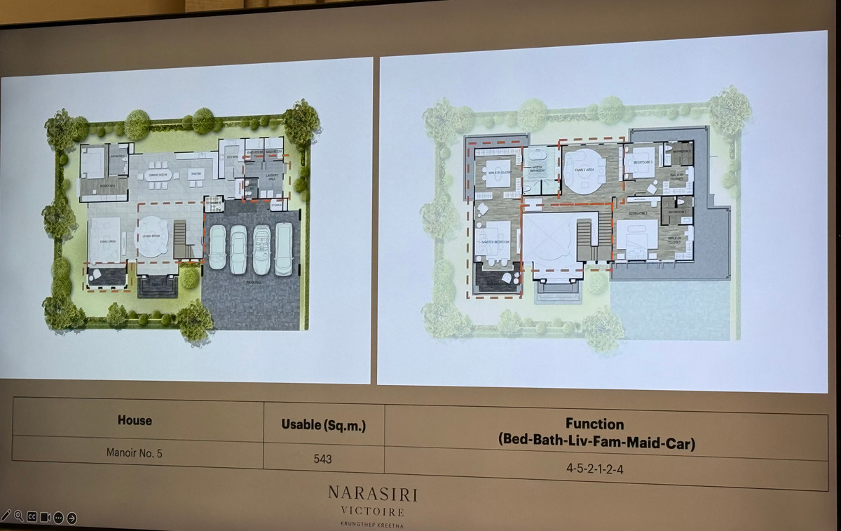 ขายบ้านพัฒนาการ ศรีนครินทร์ : Narasiri Victoire Krungthep Kreetha: Manoir No.5 543sqm. 4bed 5bath 80,000,000 Am: 0656199198