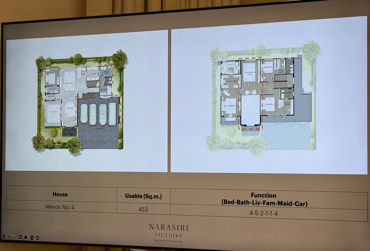 ขายบ้านพัฒนาการ ศรีนครินทร์ : Narasiri Victoire Krungthep Kreetha: Manoir No.4 453sqm. 4bed 5bath 65,000,000 Am: 0656199198