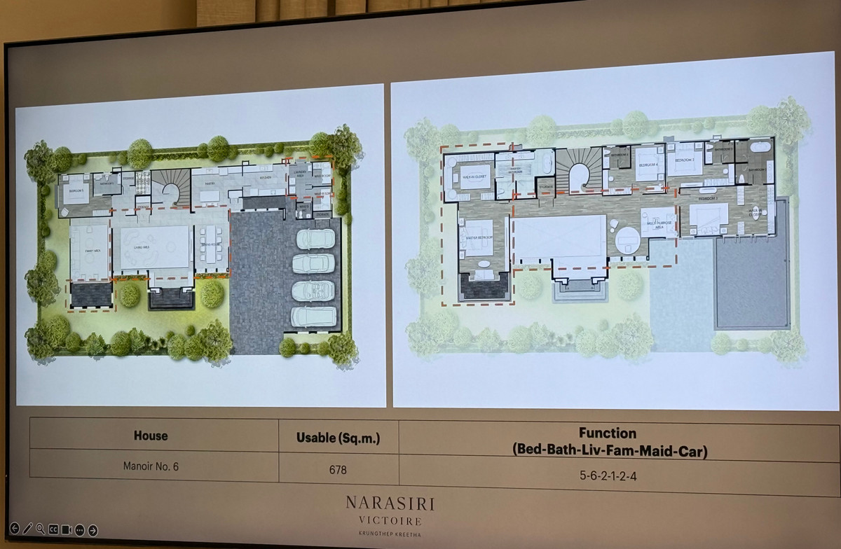 ขายบ้านพัฒนาการ ศรีนครินทร์ : Narasiri Victoire Krungthep Kreetha: Manoir No.6  678sqm. 5bed 6bath 99,000,000 Am: 0656199198