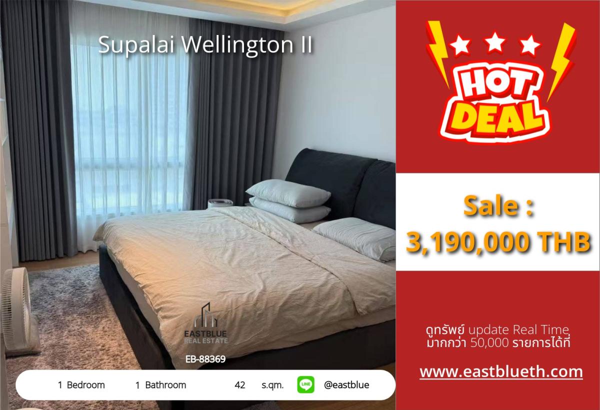 For SaleCondoRama9, Petchburi, RCA : 12/02/2026, The Supalai Wellington II condo is near the BTS Cultural Center, starting at 3.19 million.
It comes with a swimming pool, fitness center, and complete facilities!