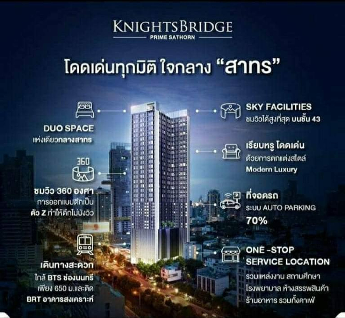 For RentCondoSathorn, Narathiwat : For rent: Knightsbridge Prime Sathorn, fully furnished, ready to move in, Duplex, corner room, 30th floor, area 44 sq m. Monthly rent 28,000 baht.