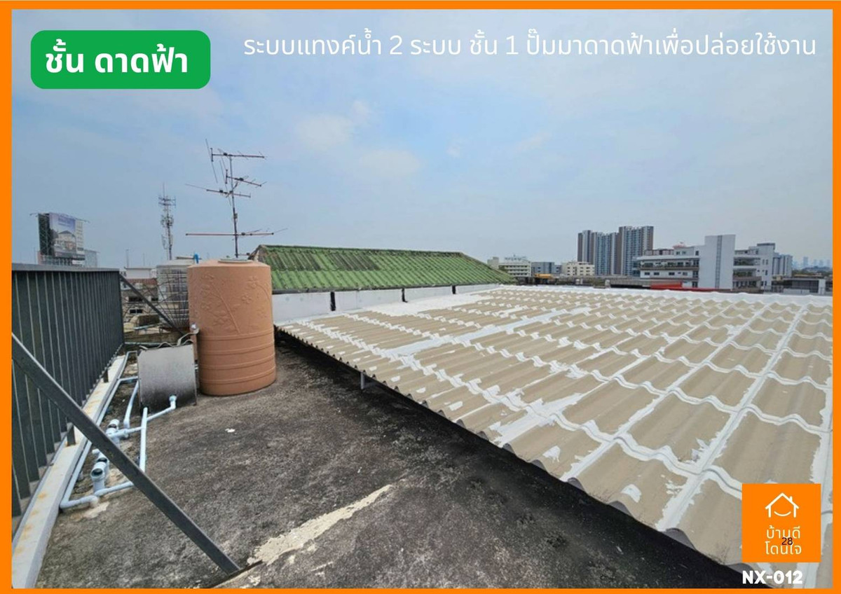 ให้เช่าอาคารพาณิชย์ปิ่นเกล้า จรัญสนิทวงศ์ : ให้เช่าอาคาร 6 ชั้น 4 คูหา (64 ตร.ว.) ใกล้ถนนบรมราชชนนี – เหมาะสำหรับคลังสินค้า ยา และเวชภัณฑ์