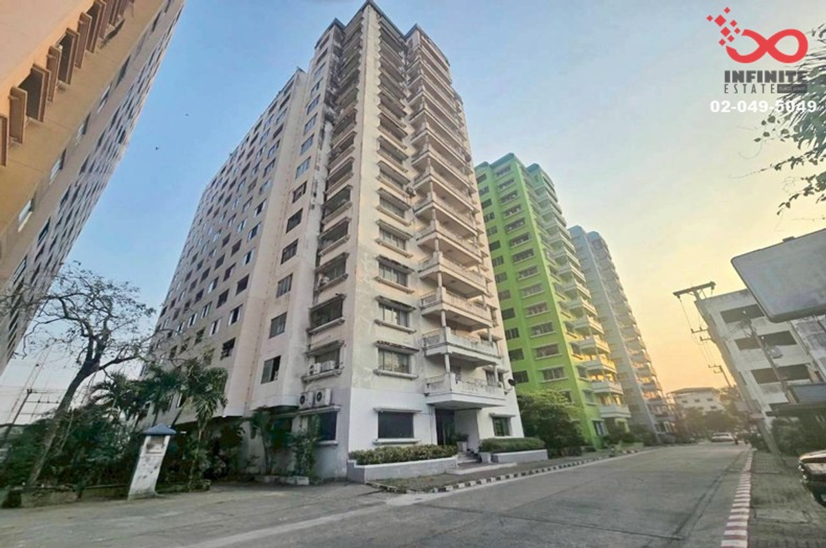 ขายคอนโดปทุมธานี รังสิต ธรรมศาสตร์ : ขายริเวอร์ ปาร์ค คอนโดเทล ซี 34ตร.ม.ชั้น 12 พหลโยธิน 72