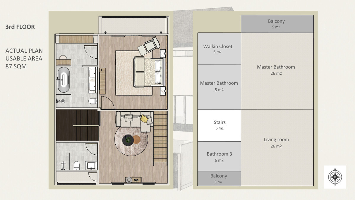 ทาวน์โฮมสุขุมวิท อโศก ทองหล่อ : ทาวน์เฮ้าส์ใหม่ ปรีดี26 เพียง 400 เมตรเดินถึงถนนสุขุมวิท 71 