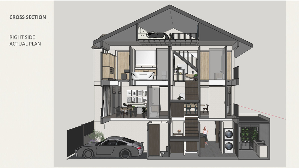ทาวน์โฮมสุขุมวิท อโศก ทองหล่อ : ทาวน์เฮ้าส์ใหม่ ปรีดี26 เพียง 400 เมตรเดินถึงถนนสุขุมวิท 71 