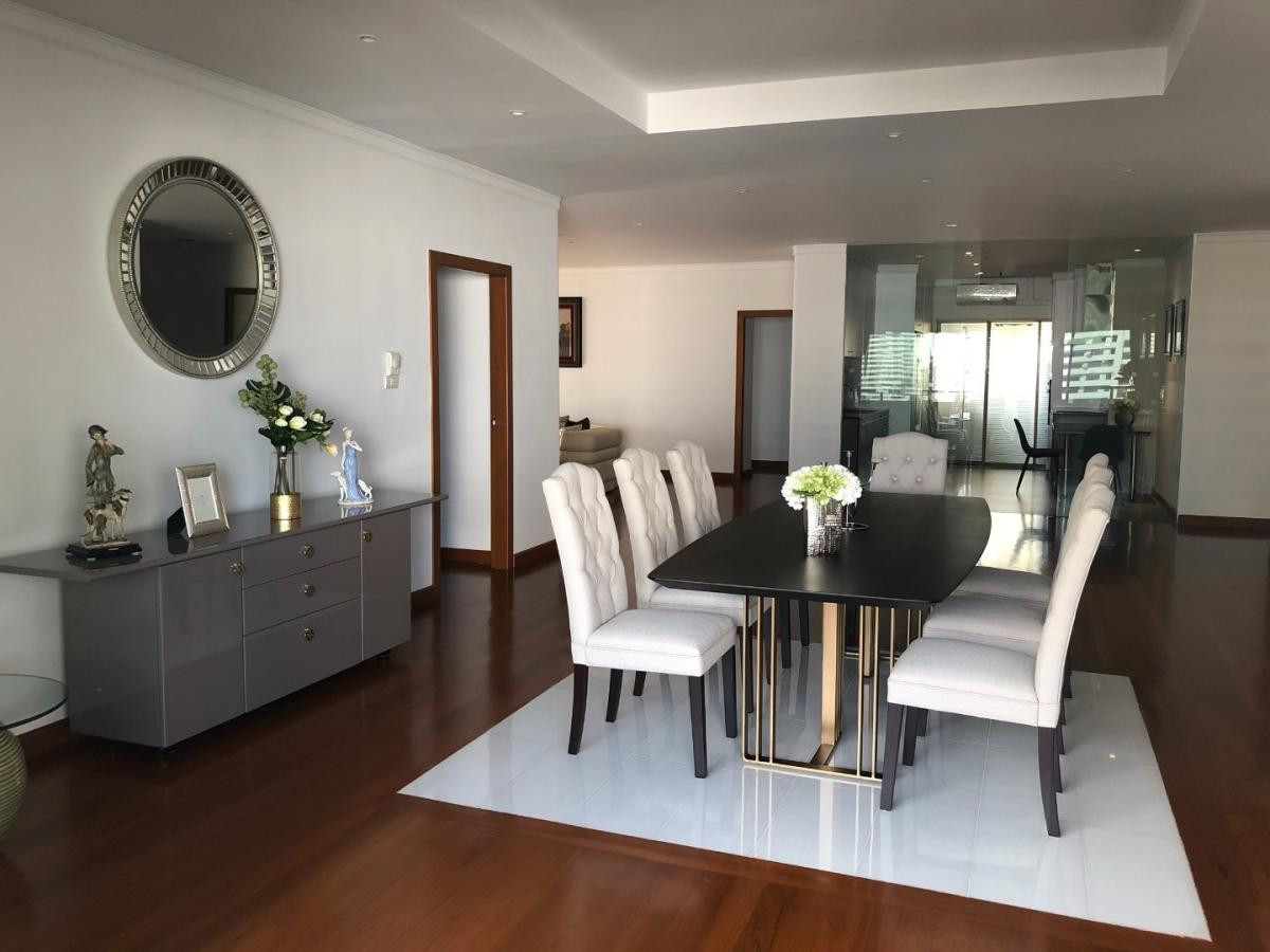 ให้เช่าคอนโดคลองเตย กล้วยน้ำไท : 🔥เช่าด่วน+🔥ทาวเวอร์ พาร์ค ใกล้สถานีรถไฟฟ้า BTS นานา เฟอร์นิเจอร์ครบ พร้อมเข้าอยู่