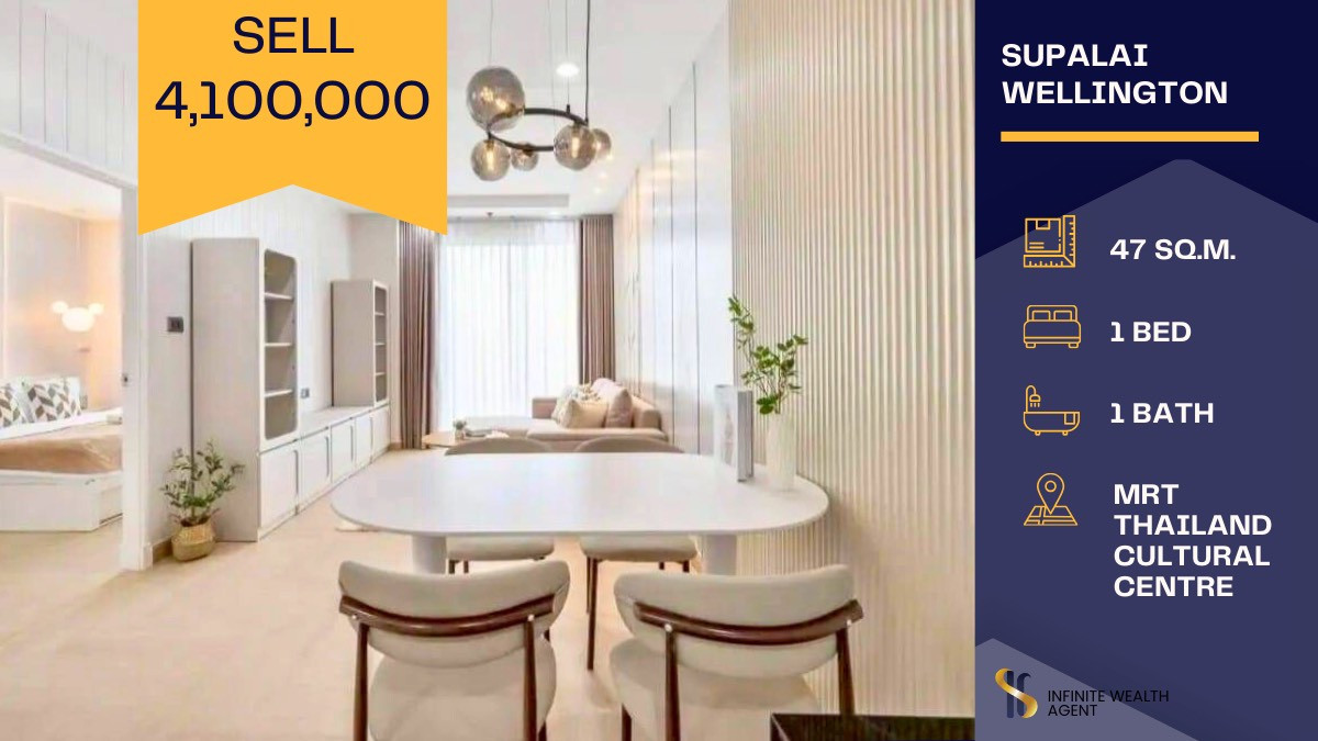 For SaleCondoRama9, Petchburi, RCA : Beautiful, angel-condition room! 🏠✨ Spacious living hall 🛋️, comfortable to live in every day 🌤️ Just bring your suitcase and move right in! 🧳✨