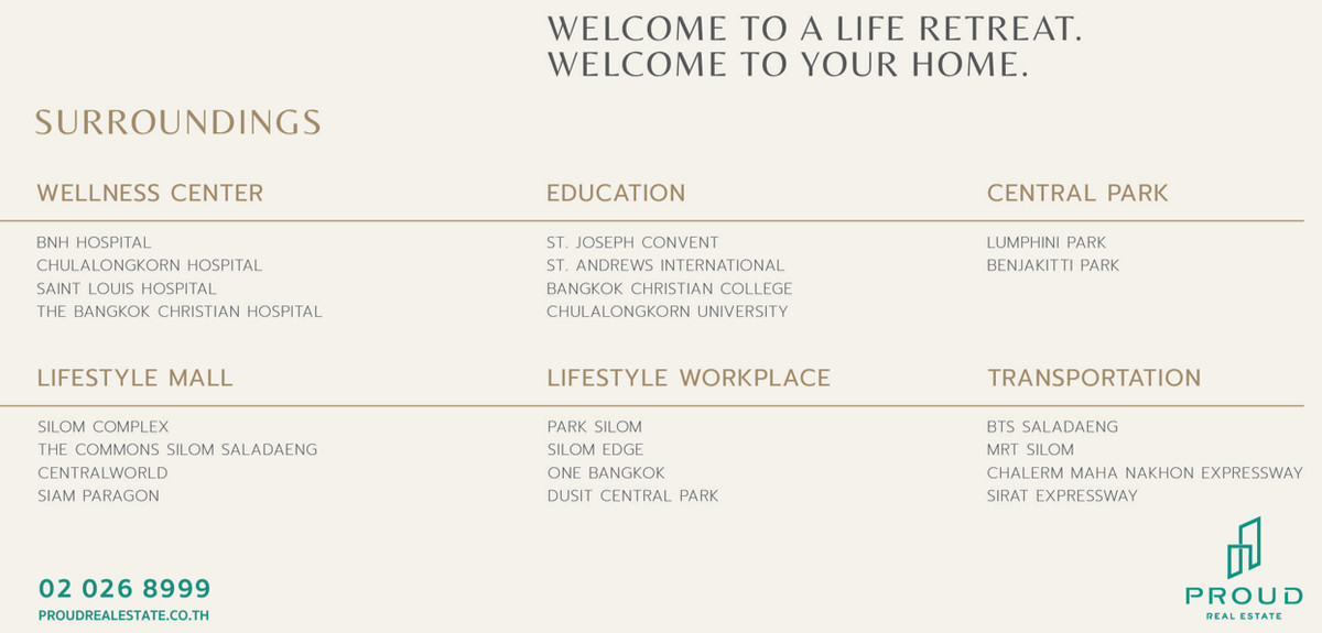 ขายคอนโดสีลม ศาลาแดง บางรัก : *RARE ITEM* ขายดาว์น คอนโดหรู Romm Convent 1 bed plus 60ตรม ชั้นสูง วิวดี ไม่โดนบล็อค