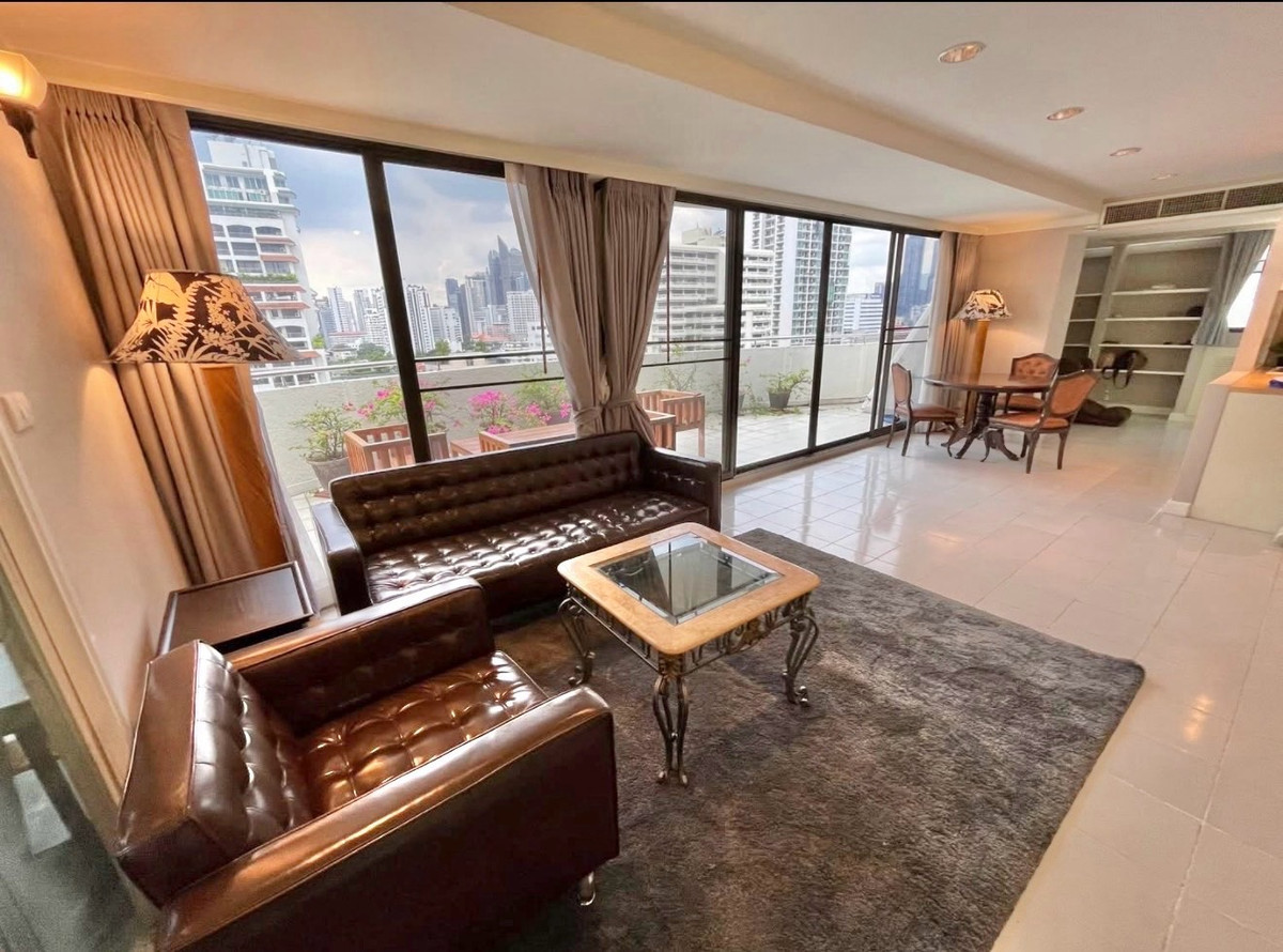 CondoSukhumvit, Asoke, Thonglor : Investment Condo Sukhumvit 39 near BTS Phrom Phong, Strong Expat Tenant Demand, Close to EmQuartier
