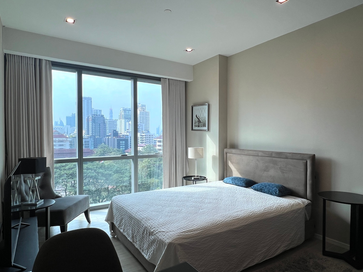 For RentCondoSukhumvit, Asoke, Thonglor : Studio unit in Asok near BTS