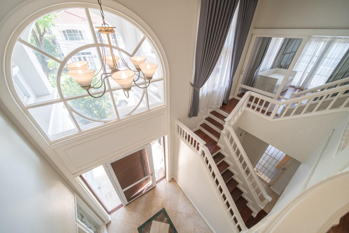 ให้เช่าบ้านเกษตรศาสตร์ รัชโยธิน : 🔥ให้เช่าด่วน🔥หมู่บ้าน นันทวัน-วัชรพล (ถ.สุขภิบาล 5 ซ.28) 4 ห้องนอน 3 ห้องน้ำ พื้นที่กว้างขวาง พร้อมเข้าอยู่ ❗