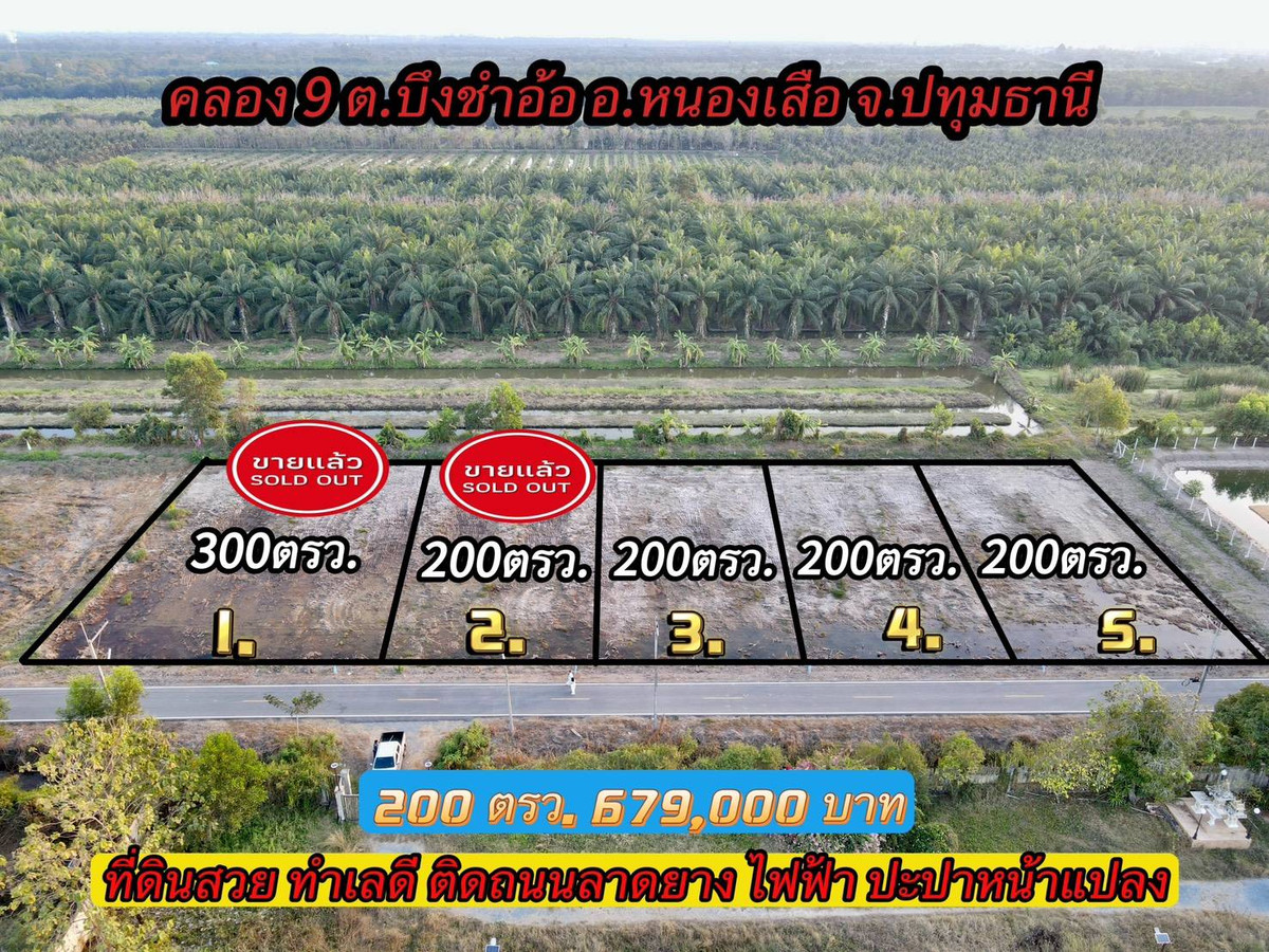 For SaleLandPathum Thani,Rangsit, Thammasat : 📢 Land for Sale – Great Location with High Future Potential Khlong 9, Bueng Cham O, Nong Suea, Pathum Thani