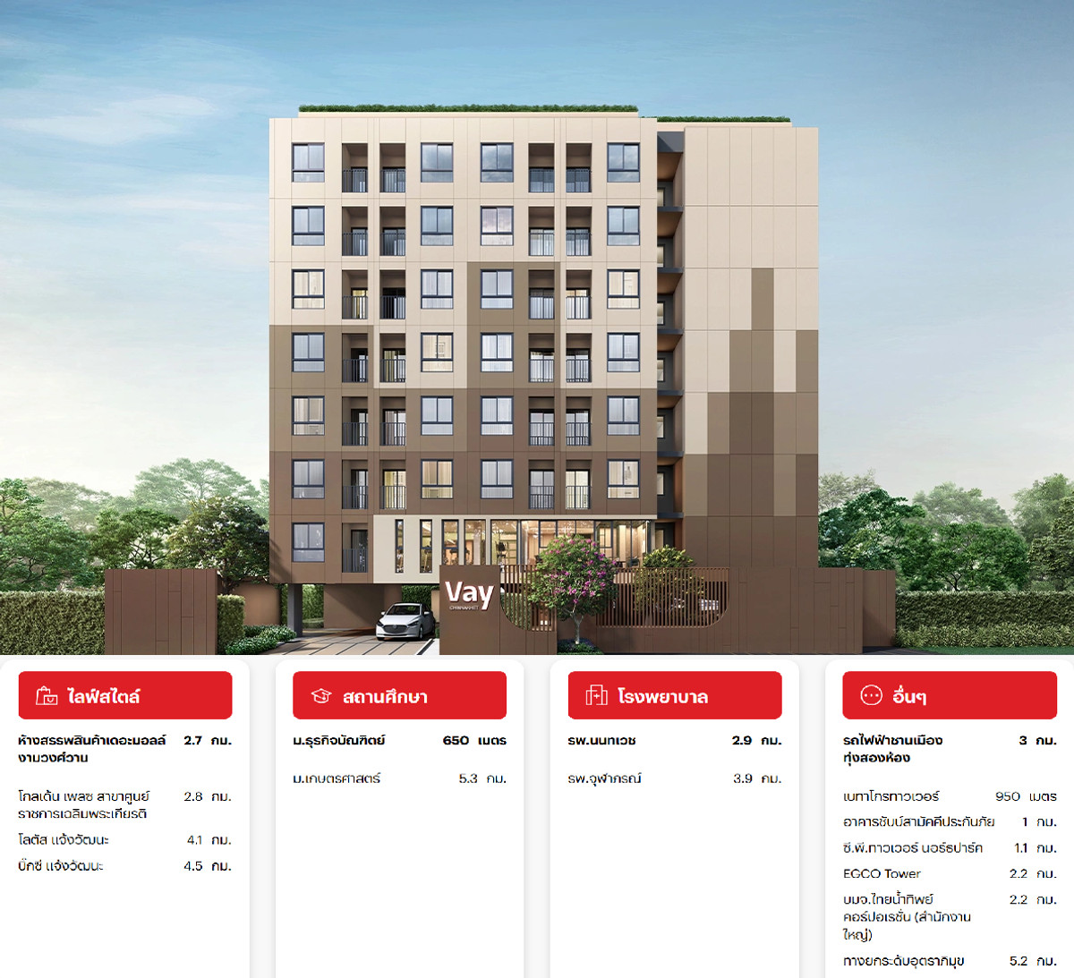 For RentCondoChaengwatana, Muangthong : Condo for rent: Vay Chinnakhet, brand new condo from Sansiri.