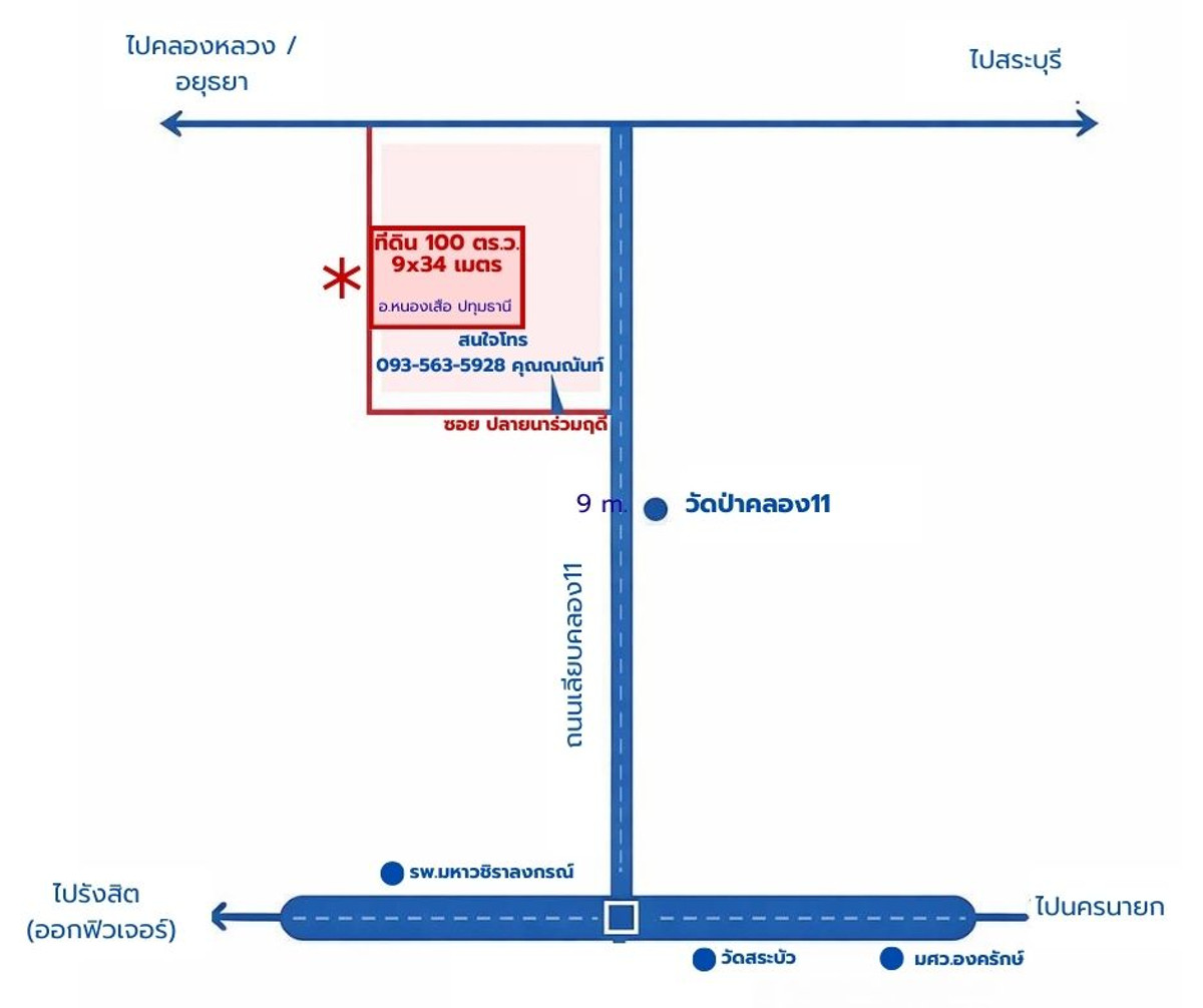 ขายที่ดินปทุมธานี รังสิต ธรรมศาสตร์ : กำเงินแสนมาซื้อได้เลย ขายที่ดิน เลียบคลอง 11 อ.หนองเสือ จ.ปทุมธานี
