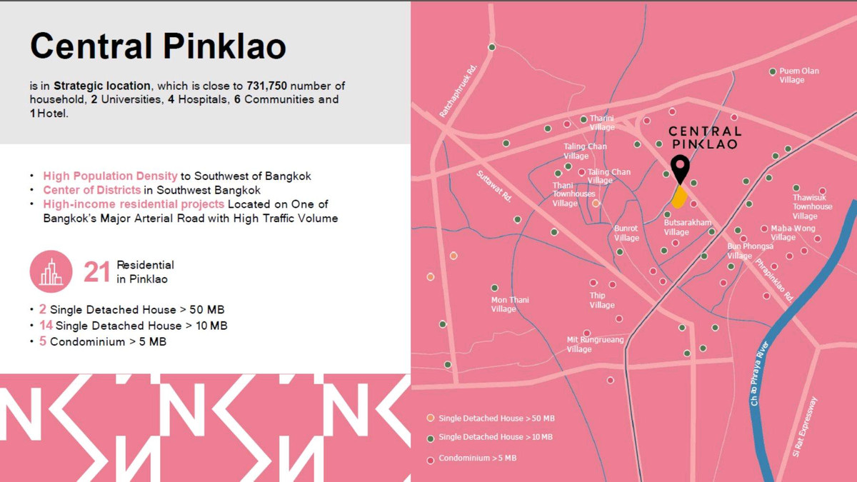 ให้เช่าสำนักงานปิ่นเกล้า จรัญสนิทวงศ์ : 📢 ให้เช่าสำนักงาน / คลินิก / สถาบันสอน ในห้างเซ็นทรัล ปิ่นเกล้า