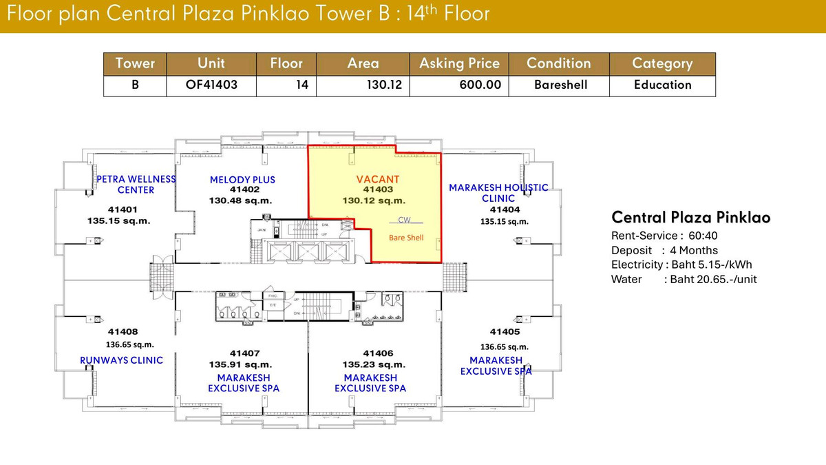 ให้เช่าสำนักงานปิ่นเกล้า จรัญสนิทวงศ์ : 📢 ให้เช่าสำนักงาน / คลินิก / สถาบันสอน ในห้างเซ็นทรัล ปิ่นเกล้า