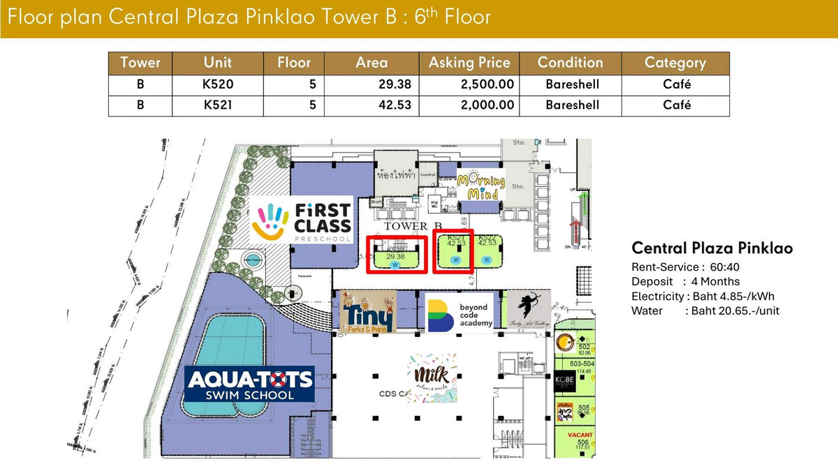 ให้เช่าสำนักงานปิ่นเกล้า จรัญสนิทวงศ์ : 📢 ให้เช่าสำนักงาน / คลินิก / สถาบันสอน ในห้างเซ็นทรัล ปิ่นเกล้า