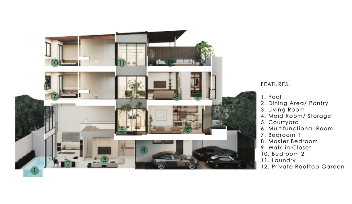 For SaleHouseOnnut, Udomsuk : The Shade Sukhumvit 101 / 3 Bedrooms (For Sale), The Shade Sukhumvit 101 / 3 Bedrooms (FOR SALE) GNG001