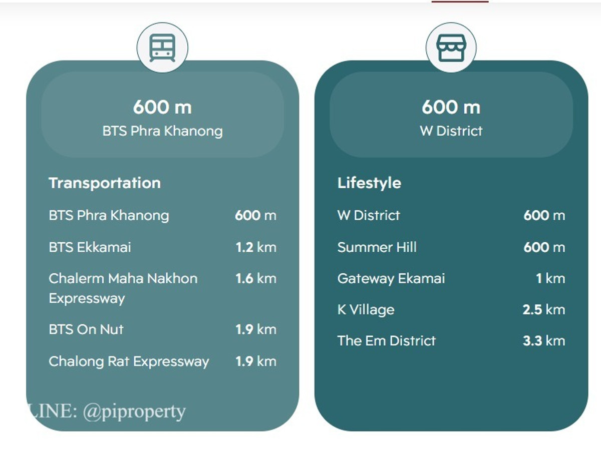 For RentCondoKhlongtoei, Kluaynamthai : Fully furnished 1 Bed unit for rent in Aspire Rama 4. Sukhumvit BTS Phra Khanong - Rama 4 living area. Nice deco and ready to move in. 