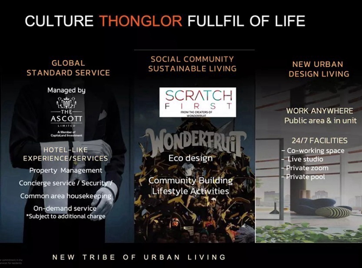 For RentCondoSukhumvit, Asoke, Thonglor : CULTURE THONGLOR @BTS Thonglor 250m. Luxury 1bedroom 30,000/month🔥🔥 ☎️Call/Line: 094-162-4424