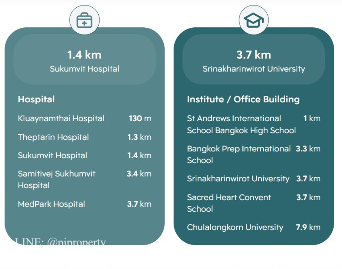 For RentCondoKhlongtoei, Kluaynamthai : Fully furnished 1 Bed unit for rent in Aspire Rama 4. Sukhumvit BTS Phra Khanong - Rama 4 living area. Nice deco and ready to move in. 