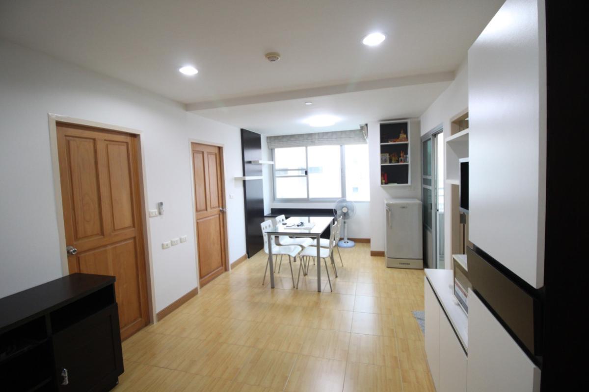 ขายคอนโดสาทร นราธิวาส : ขายคอนโด  เดอะ สเตชั่น สาทร-บางรัก ห้องมุม BTS-สะพานตากสิน ยานนาวา เขต สาทร กรุงเทพ CX-149238