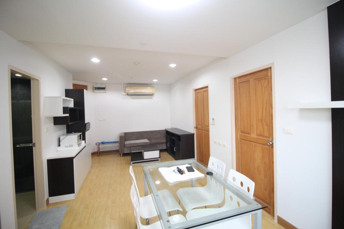 ขายคอนโดสาทร นราธิวาส : ขายคอนโด  เดอะ สเตชั่น สาทร-บางรัก ห้องมุม BTS-สะพานตากสิน ยานนาวา เขต สาทร กรุงเทพ CX-149238