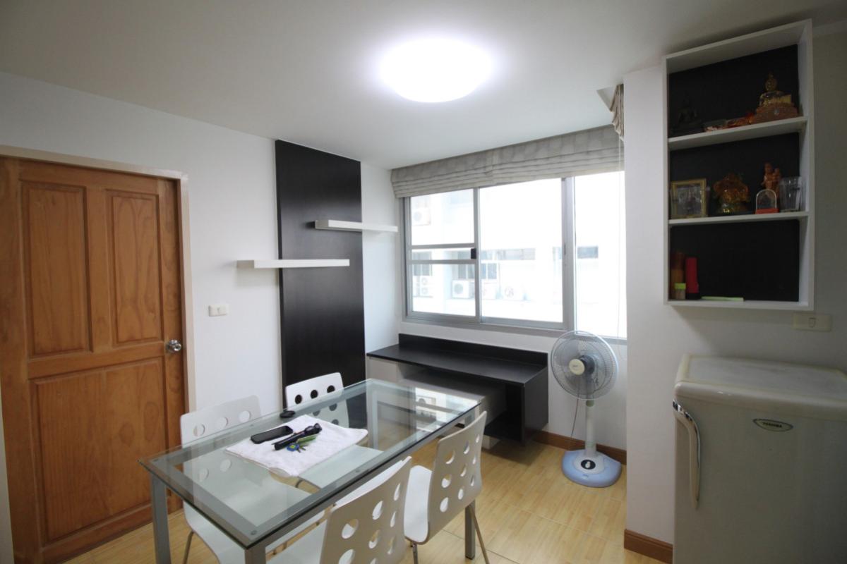 ขายคอนโดสาทร นราธิวาส : ขายคอนโด  เดอะ สเตชั่น สาทร-บางรัก ห้องมุม BTS-สะพานตากสิน ยานนาวา เขต สาทร กรุงเทพ CX-149238