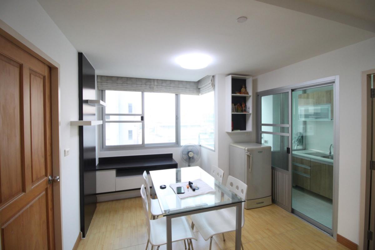 ขายคอนโดสาทร นราธิวาส : ขายคอนโด  เดอะ สเตชั่น สาทร-บางรัก ห้องมุม BTS-สะพานตากสิน ยานนาวา เขต สาทร กรุงเทพ CX-149238