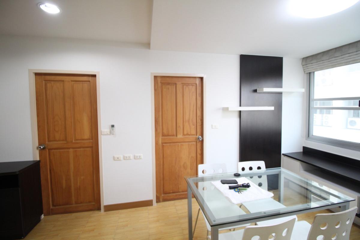 ขายคอนโดสาทร นราธิวาส : ขายคอนโด  เดอะ สเตชั่น สาทร-บางรัก ห้องมุม BTS-สะพานตากสิน ยานนาวา เขต สาทร กรุงเทพ CX-149238