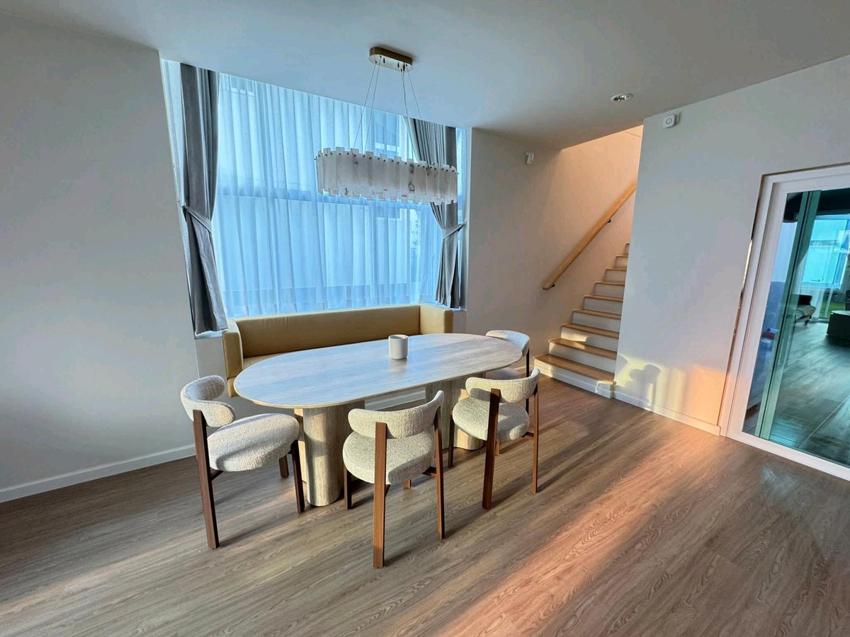 ให้เช่าบ้านนวมินทร์ รามอินทรา : 🌜🌟🌛For Rent / ให้เช่าบ้านใหม่ โครงการ Sansiri Community
📍 สราญสิริ จตุโชติ | ทำเลติดทางด่วน + วงแหวน