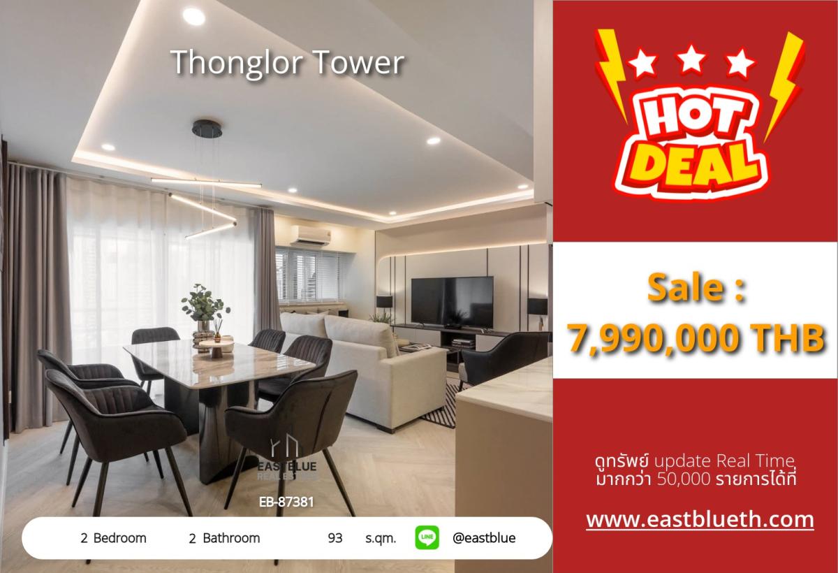 For SaleCondoSukhumvit, Asoke, Thonglor : 03/04/2026, Thonglor Condo 2 bedrooms 93 sqm. Near BTS starting at 7.99 million.
Luxury living in the city center, swimming pool, fitness center, ready to move in! 0642748883