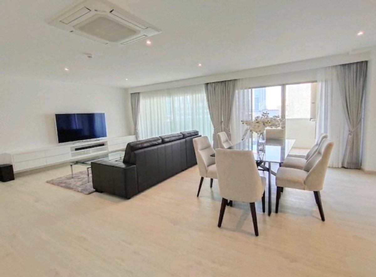 For RentCondoSilom, Saladaeng, Bangrak : 🐱🐶Pet Friendly Condo in Silom-CBD 🐱🐶