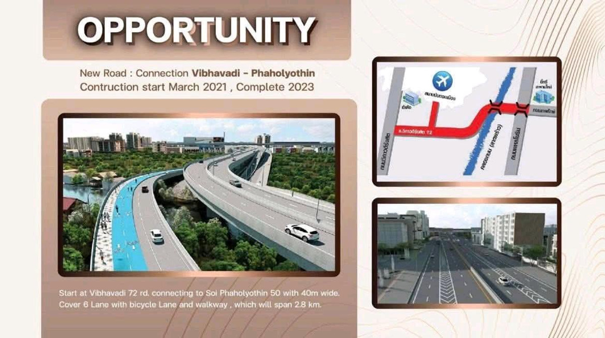 ให้เช่าคอนโดวิภาวดี ดอนเมือง หลักสี่ : ขาย/ให้เช่าคอนโด โซ ออริจิ้น พหล 69 สเตชั่น