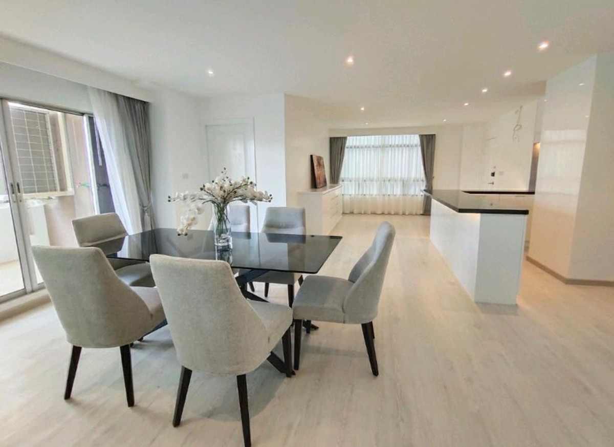 For RentCondoSilom, Saladaeng, Bangrak : 🐱🐶Pet Friendly Condo in Silom-CBD 🐱🐶