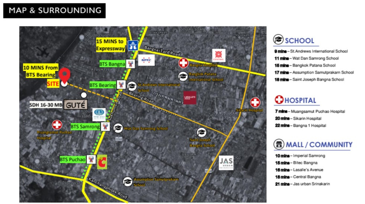 For SaleLandSamut Prakan,Samrong : Empty land for sale, Sukhumvit Road, area 36-2-90 rai.
