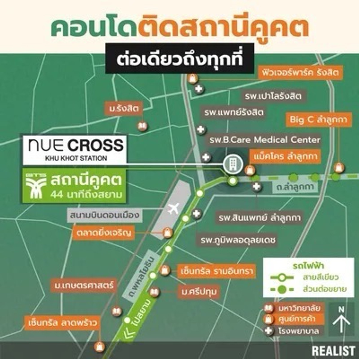 ให้เช่าคอนโดปทุมธานี รังสิต ธรรมศาสตร์ : [ให้เช่า] คอนโด 𝗡𝘂𝗲 𝗖𝗿𝗼𝘀𝘀 คูคต 🚇 ติด BTS สายสีเขียว สถานีคูคต พร้อมเข้าอยู่!!