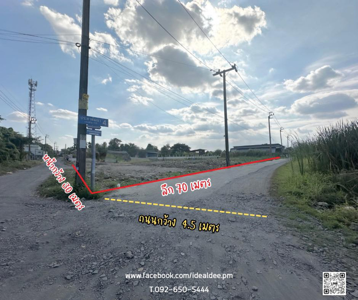 ให้เช่าที่ดินมีนบุรี-ร่มเกล้า : ให้เช่าที่ดินทำเลทอง “นิมิตรใหม่ – มีนบุรี” 1-2-3 ไร่