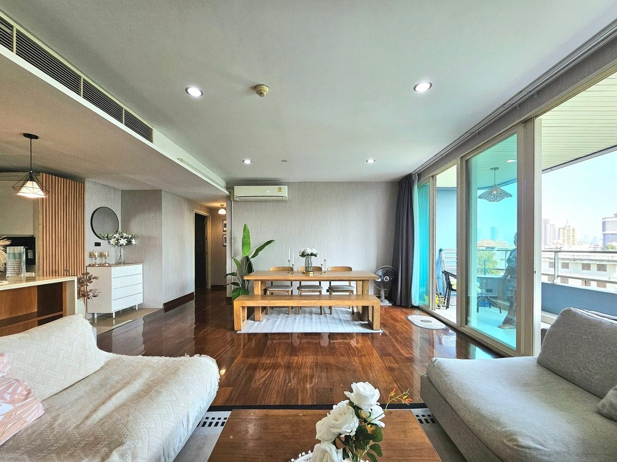 For SaleCondoWongwianyai, Charoennakor : ✨Luxury condo along the Chao Phraya River Can raise animals✨ 11.5MB