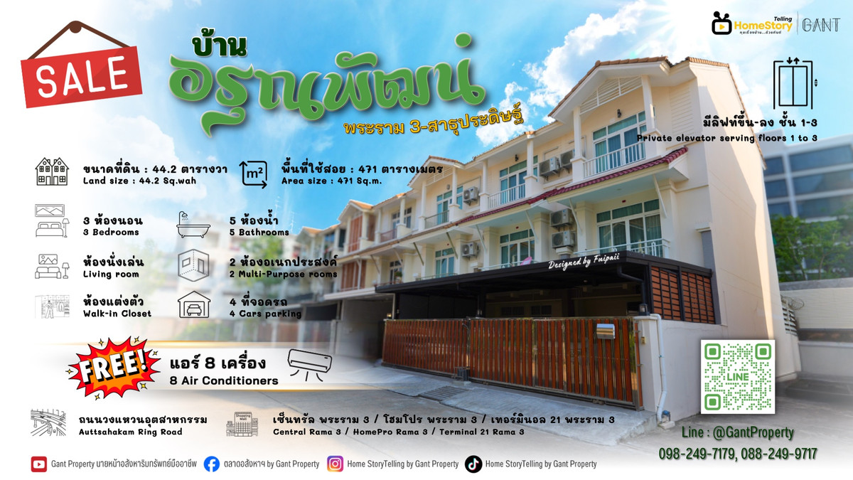 For SaleTownhomeRama3 (Riverside),Satupadit : 3-Story Townhome, 2 Units, Ready to Move In, City Center, Arunphat Village, Rama 3 (Gant-344)
