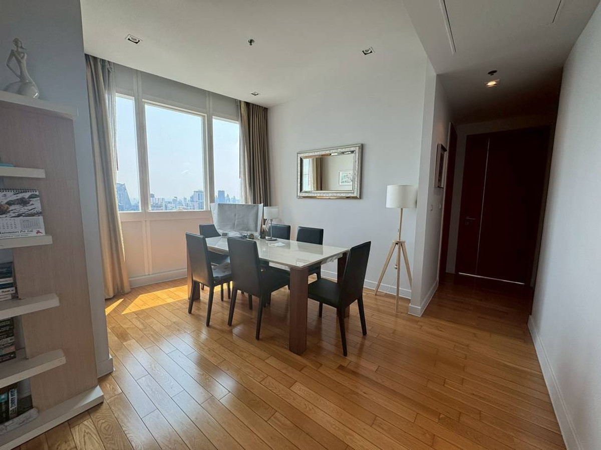 For RentCondoSukhumvit, Asoke, Thonglor : Millennium Residence