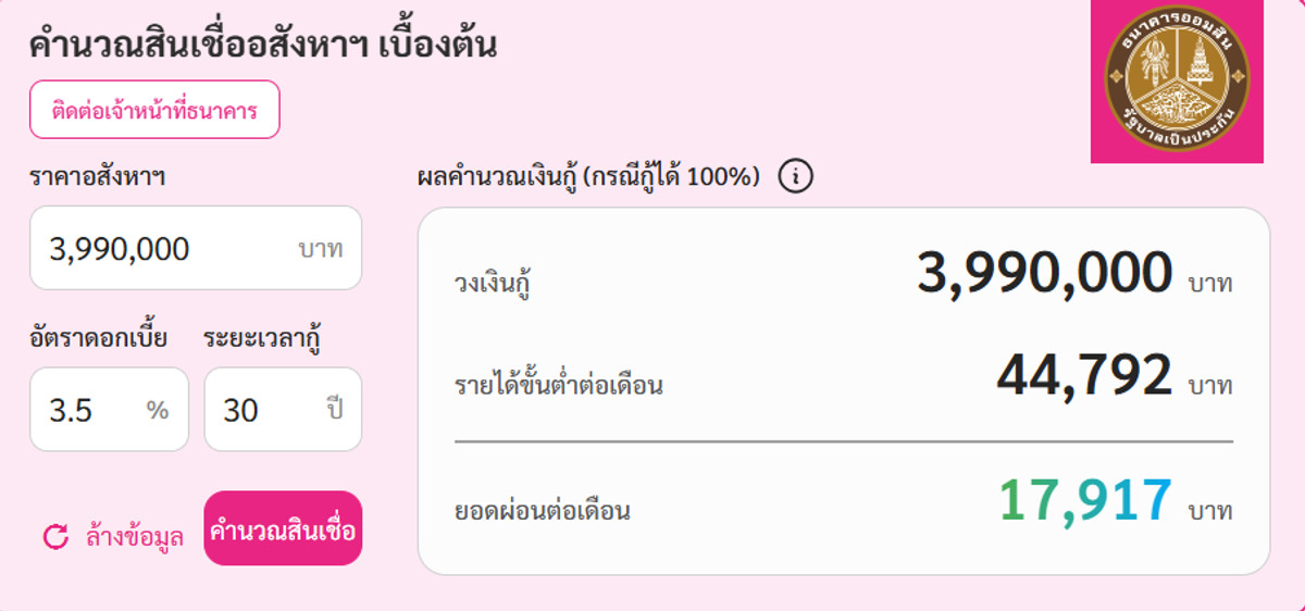 ขายคอนโดราชเทวี พญาไท : ขาย Ideo Verve ราชปรารภ 2นอน 50.99 ตร.ม. ชั้น15 ติด ARL ราคาดี ฟรีโอน