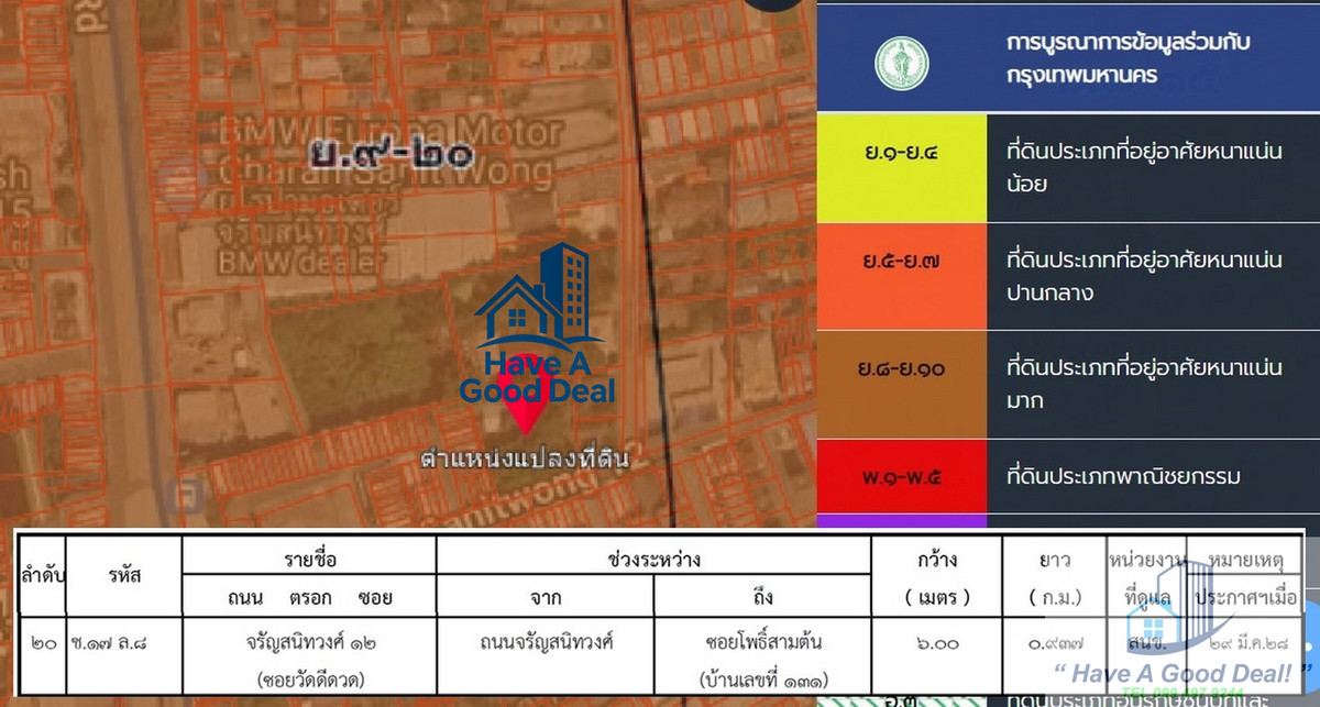 For SaleLandPinklao, Charansanitwong : Land 1-2-54 rai, Soi Charansanitwong 12, 160 meters from MRT.